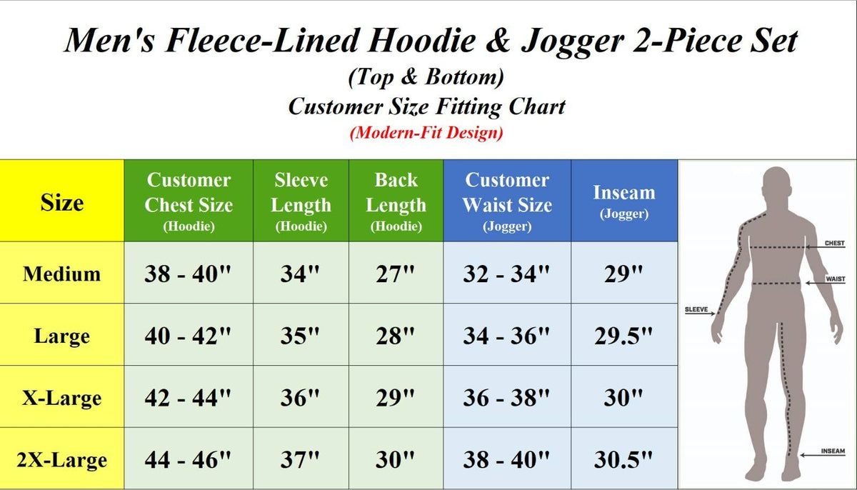 2-Piece Men’s Fleece-Lined Pullover Hoodie & Jogger Set: Heather Gray / M